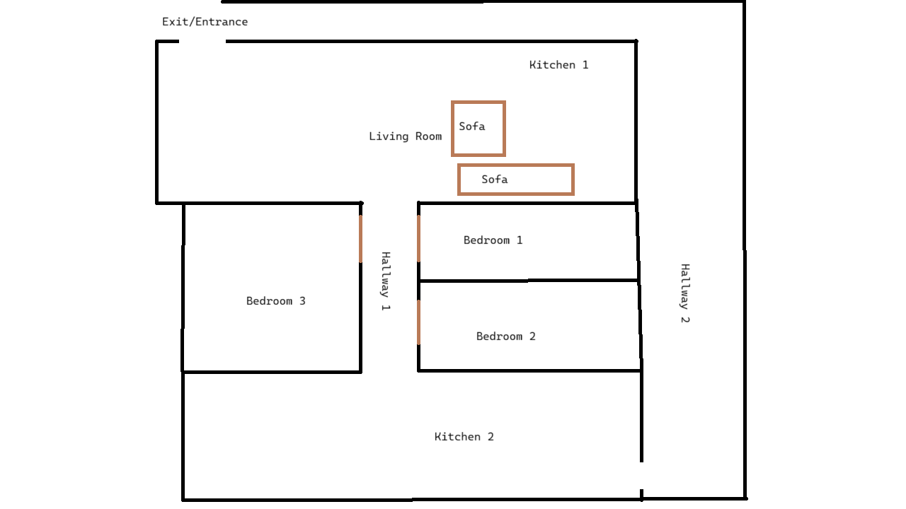 Relatives' House Layout